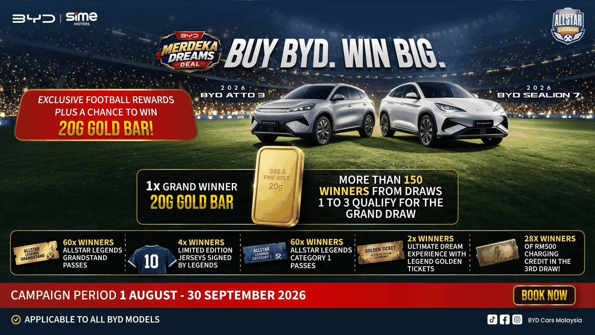 BYD Buy BYD Win Big